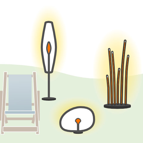 Lichtobjekte von vielen Markenherstellern bei lampenonline.de kaufen