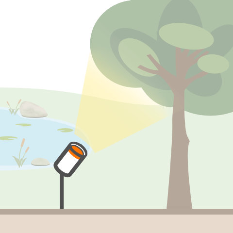 Strahler von vielen Markenherstellern bei lampenonline.de kaufen