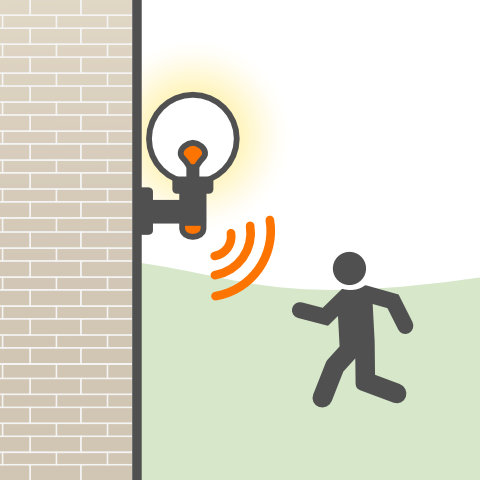 Wandleuchten mit Bewegungsmelder von vielen Markenherstellern bei lampenonline.de kaufen